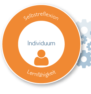 grafik_einflussfaktoren_01