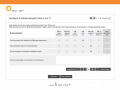 Fragebogen (Fremdeinschätzung)