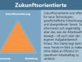 nl_2025_01_zukunfsorientiert